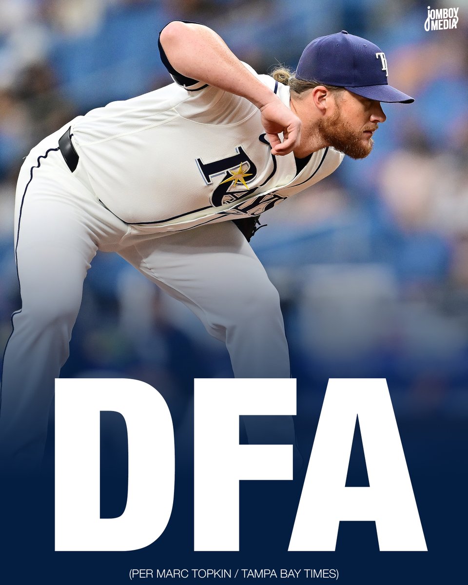 TalkinBaseball_'s tweet photo. Craig Kimbrel has been DFA'd by the Rays https://t.co/9y9Yc682zz