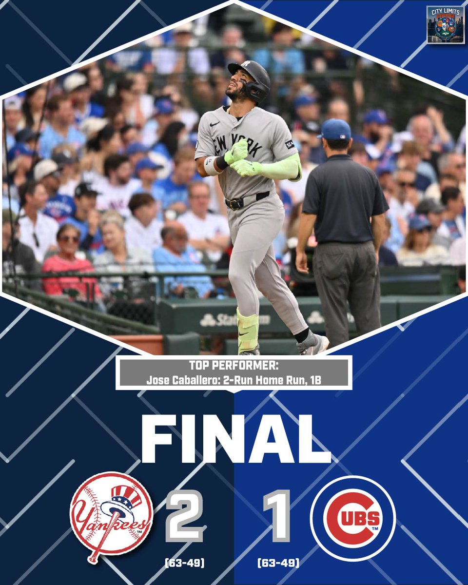 citylimitspod's tweet photo. FLY THE W!!! A SERIES WIN ON THE NORTH SIDE! NOW GET OFFENSE!
#RepBX https://t.co/HqrPTPmPtO