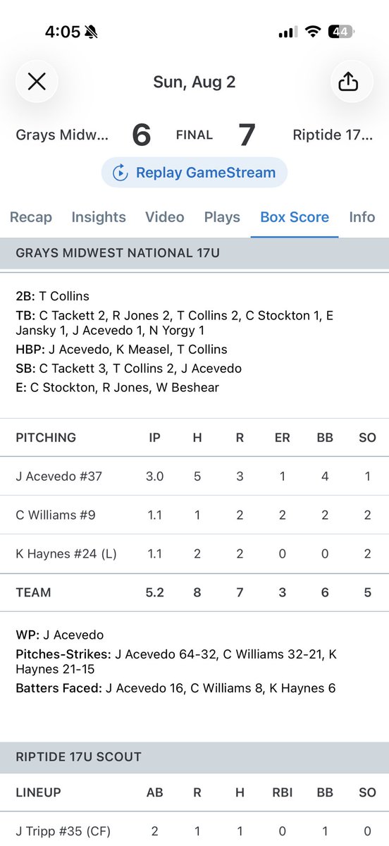 KeatonHaynes24's tweet photo. Chandler Bat Championships! Had some barrels and didn’t do too bad on the mound for my first time back in a couple tournaments. @Hayden_Edwards @ctmirones @Coachface33 @coachMavJames21 @VSCCPioneersBSB @SMCC_BB @mikespears34 @MCCEaglesBSB @WKU_Baseball @CoachKaplack @JamieTessoff https://t.co/tIih4Sqx8a