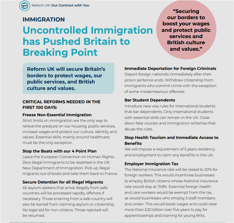 BruceHamill_DU's tweet photo. Just a little reminder of @reformparty_uk policy on immigration in 2024. Those of us that read it, know they never went back on any of it. In fact they have bolstered it more in 2026.

I know it doesn't include "deporting people" you don't like, we all know what that really means. But it's been solid from day one. Just stop with the whole, they went back on their policy. Not once did that happen.