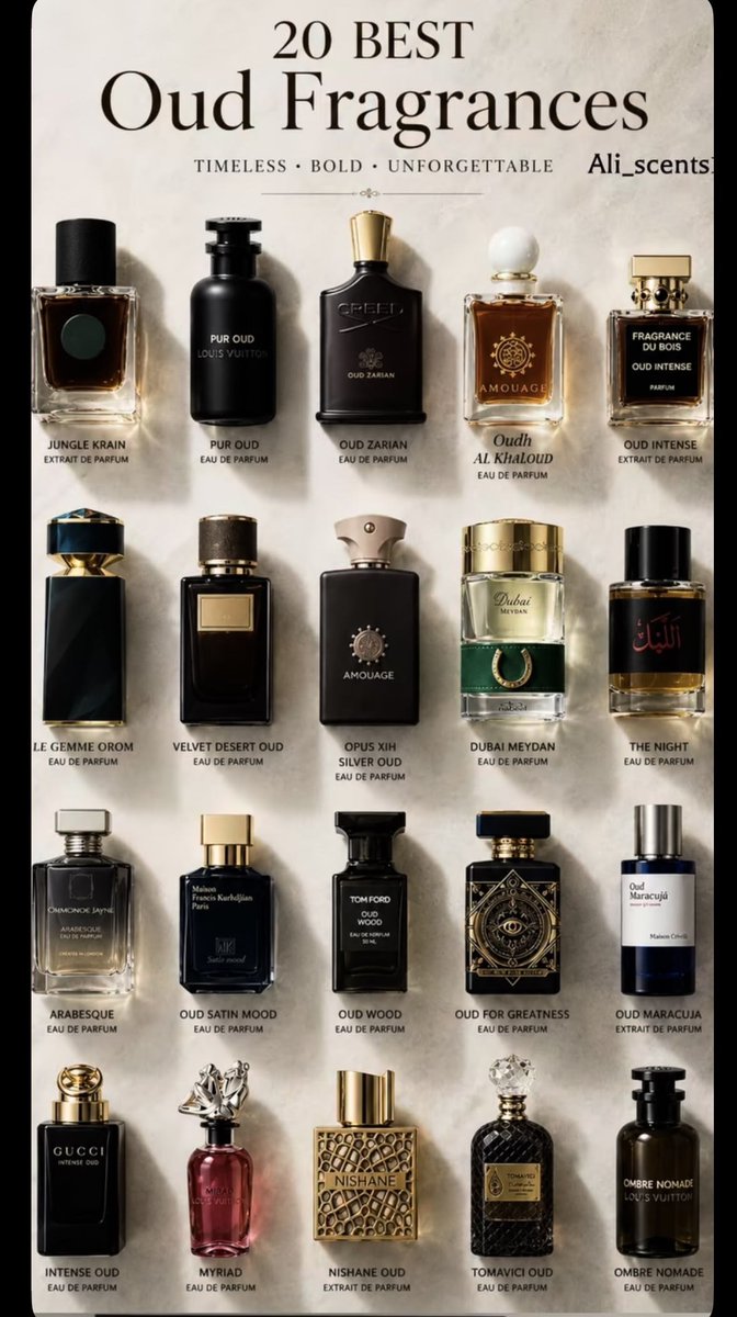 manly_talks's tweet photo. 20 Best fragrances. https://t.co/8nevEJ2sMw
