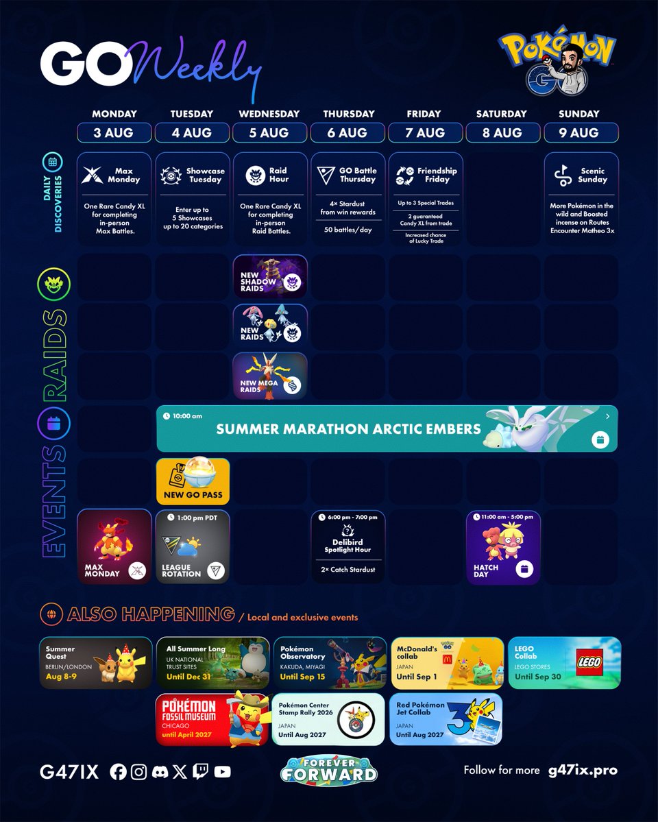g47ix's tweet photo. GO Weekly: 3 - 9 August
🌑 Shadow Giratina in raids
🌊 The Lake Trio in raids
❄️ Shiny Snom makes its debut!
🥚 Magby and Smoochum Hatch Day
🧱 LEGO collaboration begins
🎁 Delibird Spotlight Hour with 2× Catch Stardust
and more!
#PokemonGO https://t.co/svPAyZERo4