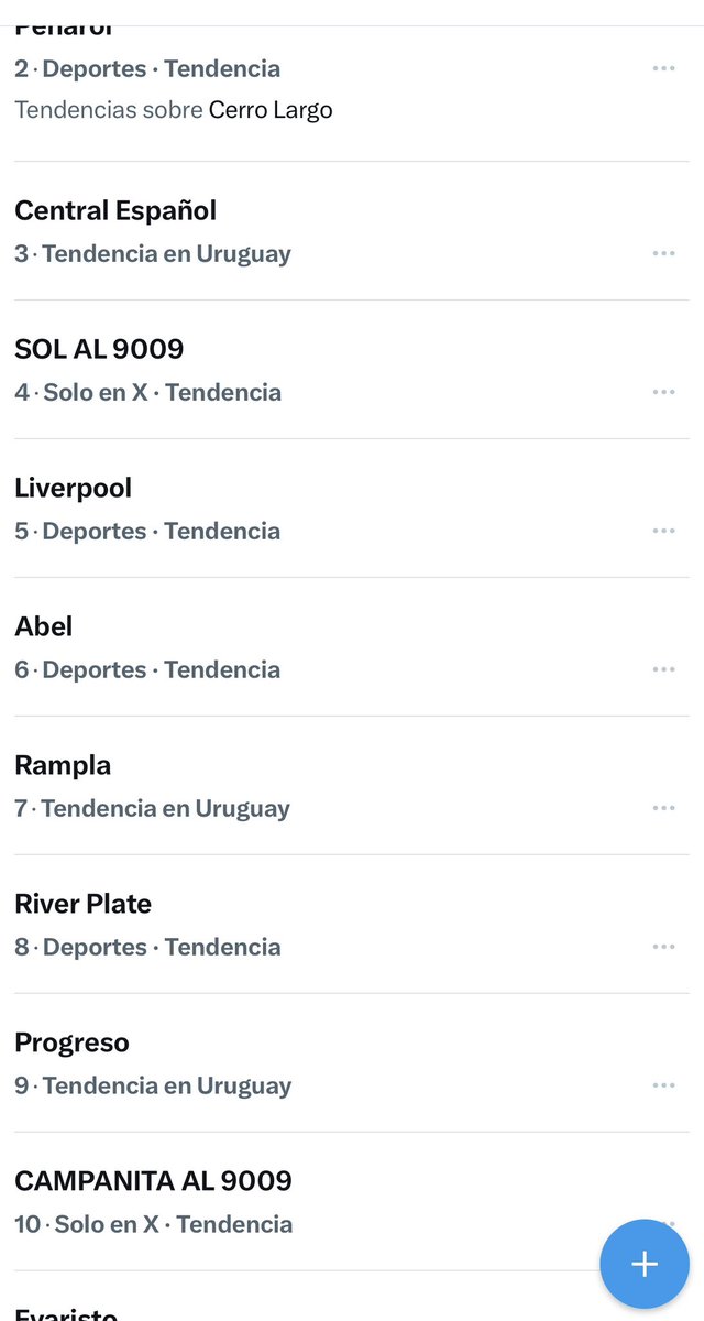 Relida04's tweet photo. Tendencia absoluta en X 
SOL AL 9009
No al fraude @SANTIAGODELMORO #GranHermanoGeneraciónDorada #granhermanoar
Se terminó el tiempo de Sol en la casa https://t.co/6WTmPGeQVG