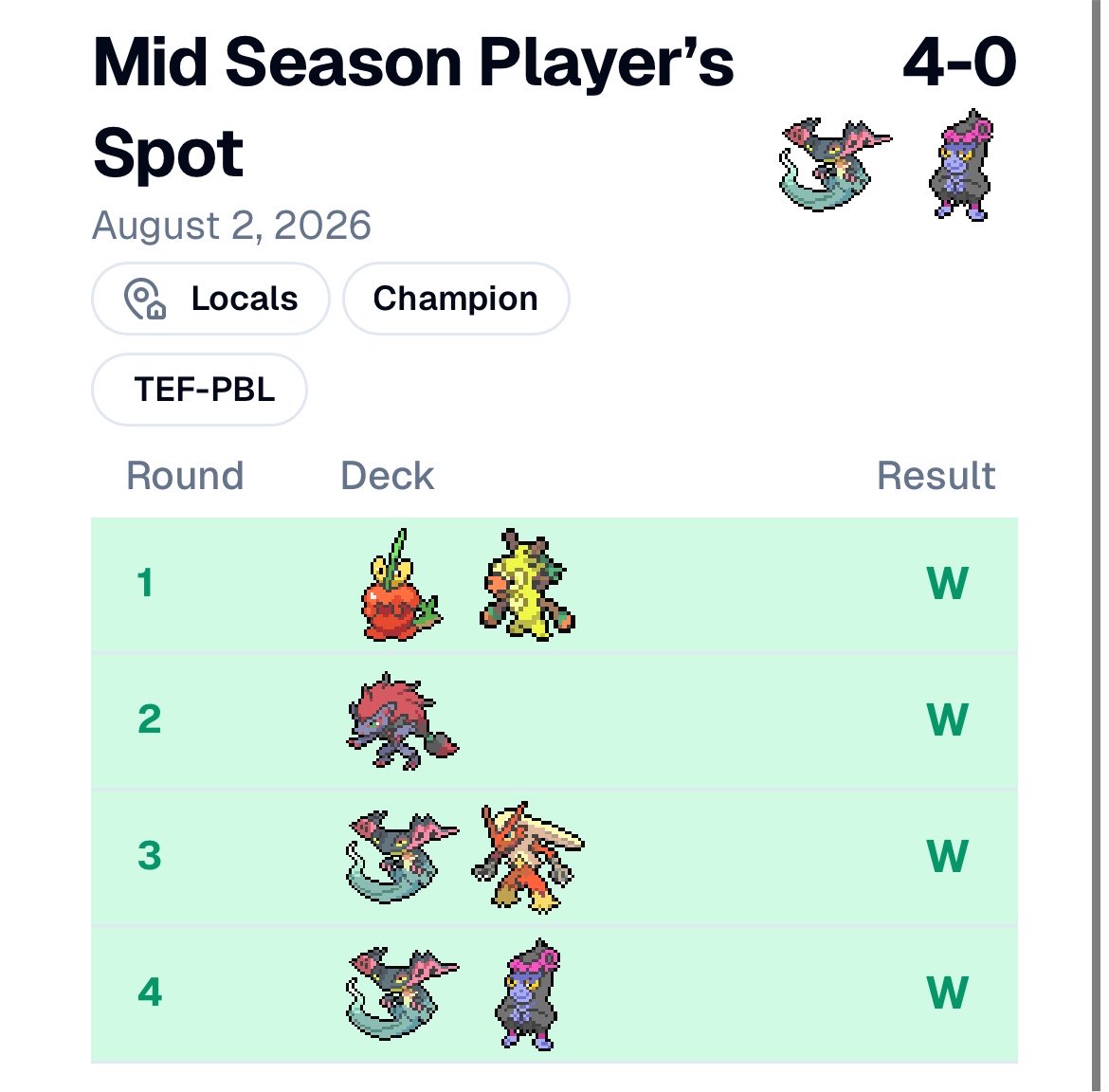 sobblito's tweet photo. I GOT IT!! 
The last time I tried I left frustrated about the 1% opp/wr.. so frustrated that I even cried about not being good enough. But I remembered that it’s fine losing, you just have to try again and do better.. and today I got it. It means more than a win.. https://t.co/aiQIcjIgNh