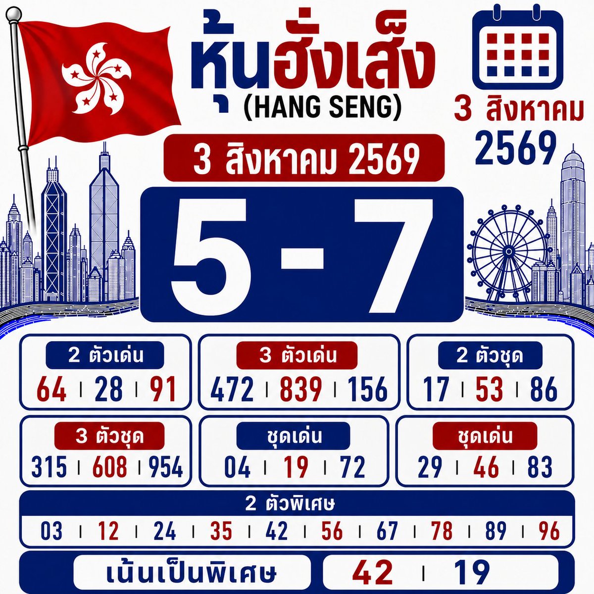 dabstier's tweet photo. แนวทางฮั่งเส็ง เช้า บ่าย🇭🇰
วันที่ 3/08/69      
#ฮั่งเส็ง #หุ้นฮั่งเส็ง #หุ้นวันนี้ https://t.co/QIy1LBVuCy
