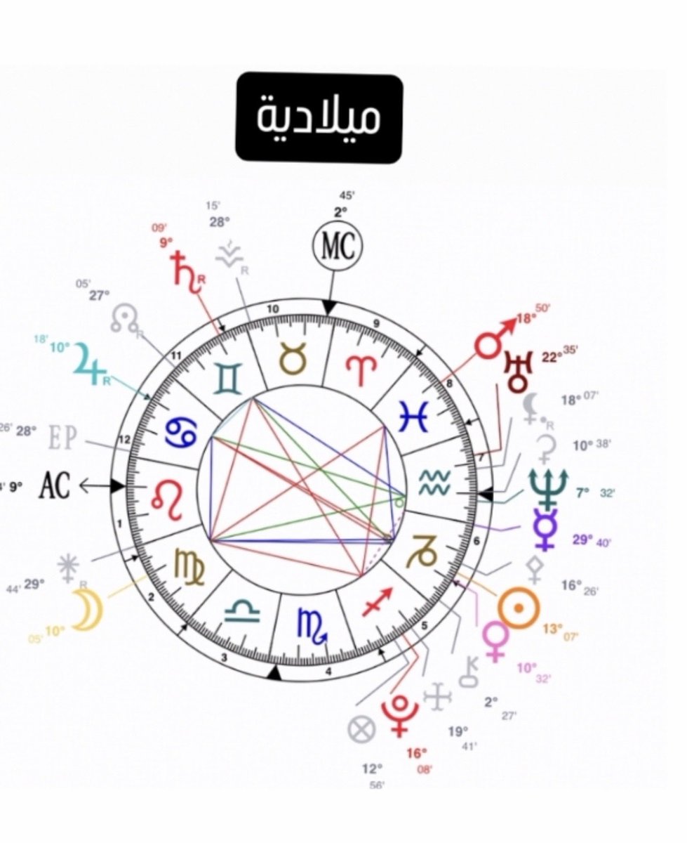 ch__barakat's tweet photo. @Atlasofstarss علاقتي بامة واخوانة ؟ https://t.co/70vDJTsAuZ