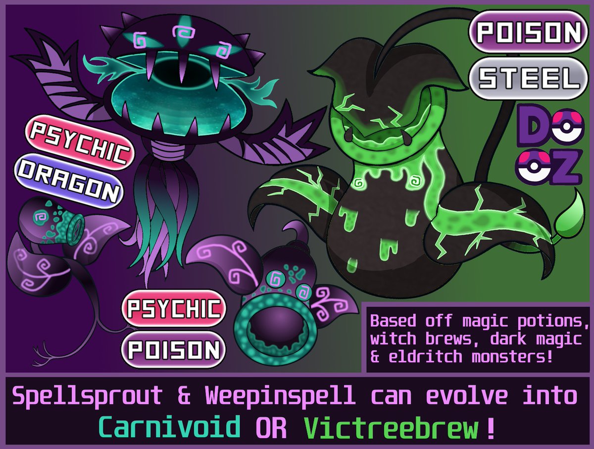 doozsromhacks's tweet photo. Meet Spellsprout, Weepinspell, Carnivoid &amp; Victreebrew!

Part of my ROM Hack- Pokemon Sweltering Sun Remix!
This ROM Hack has over 300 custom forms just like these! For more info, check out my bio!

#fakemon #pokemon #romhack #Pokemonartㅤ https://t.co/4GLn9SYgj4