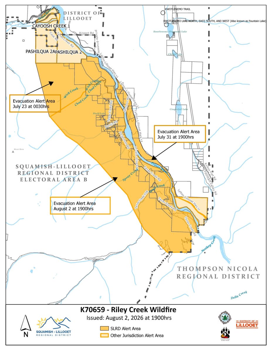 EmergencyInfoBC's tweet photo. The Squamish-Lillooet Regional District has DOWNGRADED an Evacuation Order to an Evacuation Alert for the Texas Creek area due to the Riley Creek #BCWildfire (K70659). Residents can return home but must be ready to leave on short notice. More info: https://t.co/1fvlpQ9G9s #BC