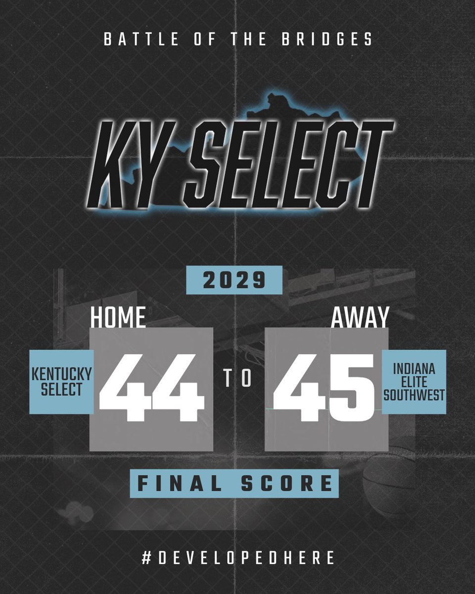 KySelectAAU's tweet photo. 15U Kentucky Select Boys lost this morning 45-44 in bracket play to Indiana Elite Southwest! #BattleOfTheBridges https://t.co/CYbhyz6N2b