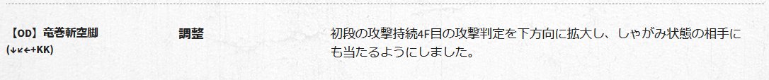Amakake777's tweet photo. どぐらさん未来予知とかしてるのかな https://t.co/r6c2V4rnsX