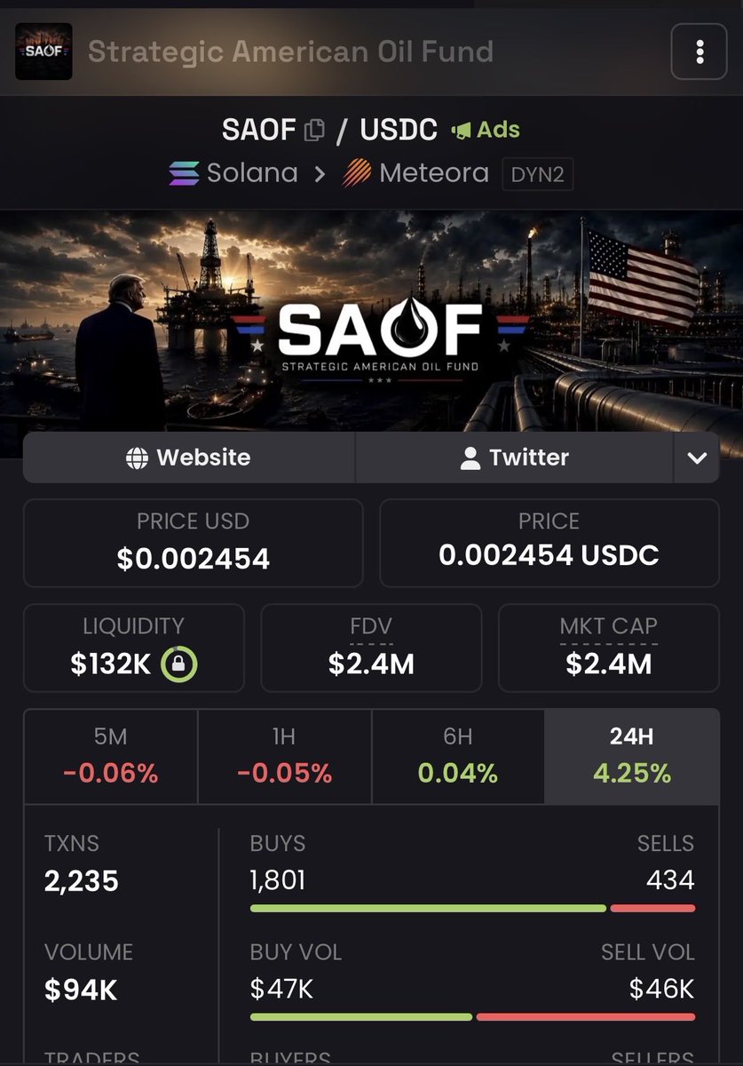 WalidBtc's tweet photo. Watching the oil narrative closely. 👀 If SAOF becomes a real talking point this month, early positioning could matter. Worth doing your own research.
CA: 8oSMq4sSyheFNVHrd5dEANGF29CMQwcnZZe8DrdqQbhX
#SAOF #Crypto #RWA #Oil #DeFi #Altcoins #DYOR https://t.co/qEaXw9Ja3w