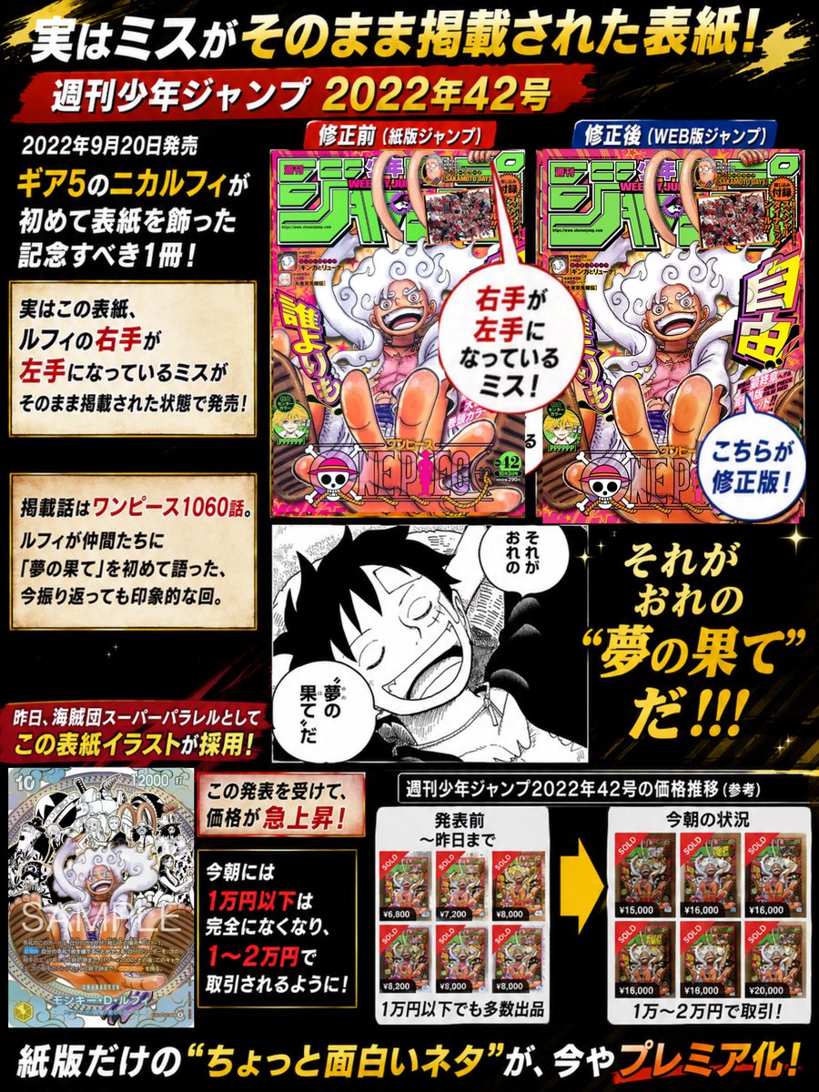 📖 2022年9月20日発売 『週刊少年ジャンプ 2022年42号』 ギア5（ニカ