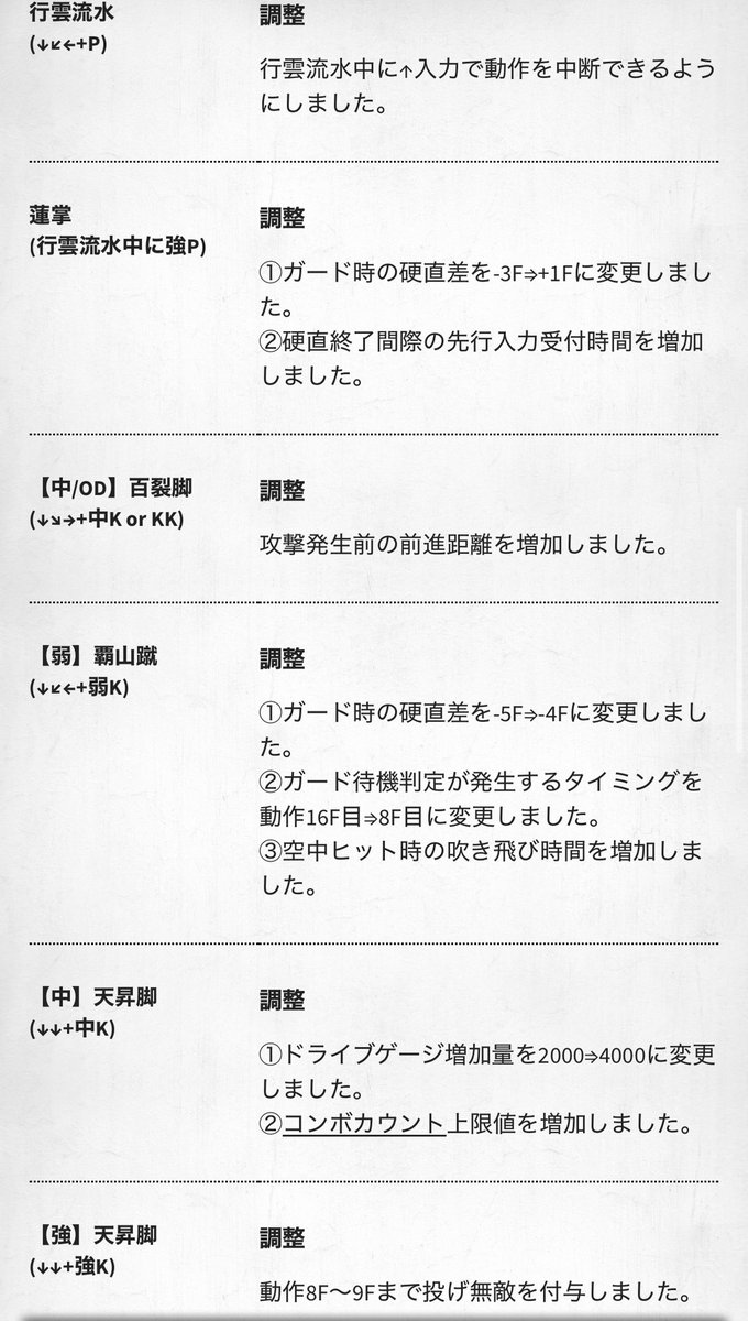 ishii_0002's tweet photo. きたきたきた〜！ https://t.co/43oCXeYNKl