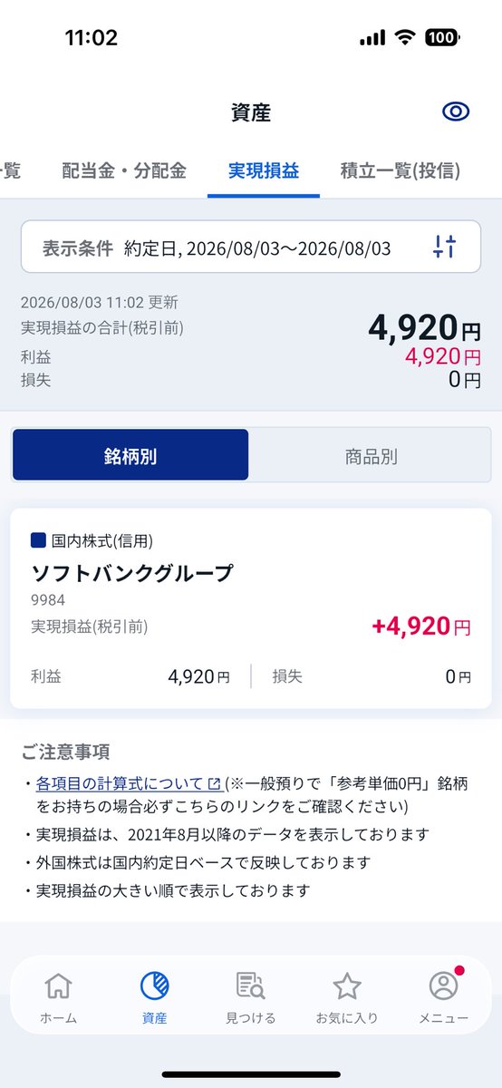 ichi_898989's tweet photo. ［呼値1円1単元トレード］
二日酔いがひどくて板の値動きだけでさらに酔いそうだったので離脱 #デイトレ #スキャルピング https://t.co/eNrvbbhVKd