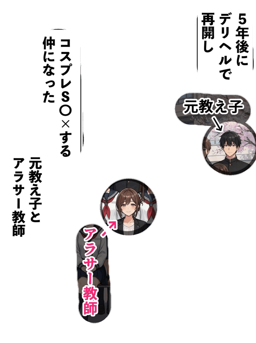 shoo_315's tweet photo. 先生志望の人間はネジが外れがち
(1/7) https://t.co/8kviF9iwdh