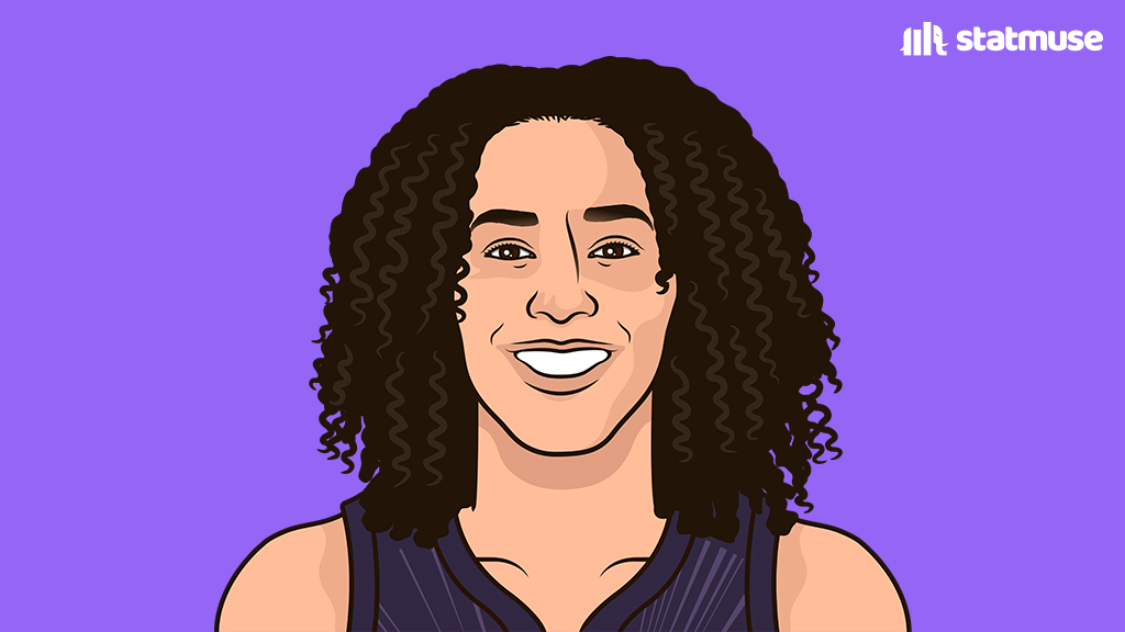statmuse's tweet photo. Janelle Salaun vs Toronto:

24 PTS
9-15 FG
4-9 3P

Leading all players in PTS off the bench this season. https://t.co/Iq7ZlG3syb