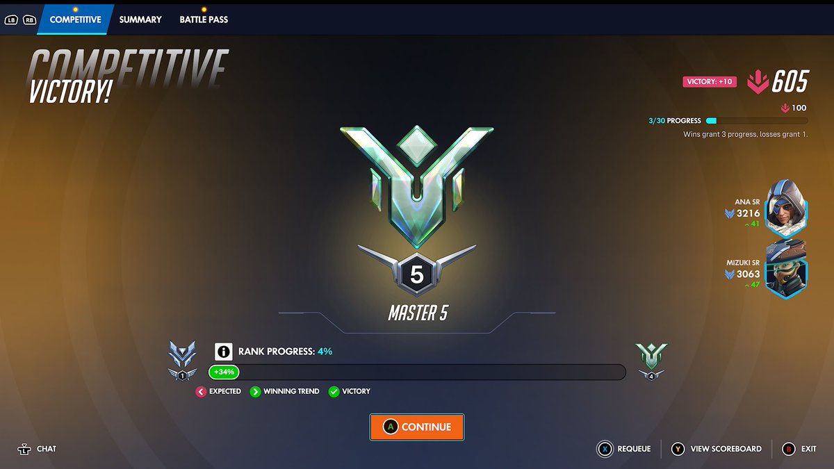 fatzso's tweet photo. yo check me out, I got my groove back in the game. #overwatch https://t.co/e7TDlTyjAN