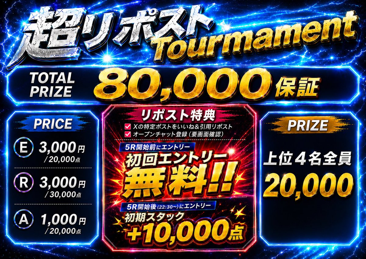 Amupo_REALAB's tweet photo. ＼\‼️条件を満たせば初回無料🈚️‼️/／
╭━━━━━━━━━━━━━━━━╮
: 🔵⚡️超リポストトーナメント⚡️🔵
:      《 上位4名 総額80,000保証  》
:
:  🔥総額55万還元イベント開催中🔥
╰━━━━━━━━━━━━━━━━╯
:
✅ 初回無料チャンス❗️🈚️
✅ 上位4名で即終了＝シートが取りやすい✨️
🅿️55万還元トーナメントイベント開催中❗️🔥
※詳細は引用元をCheck✅
:
◾️◽️◾️◽️◾️◽️◾️◽️◾️◽️◾️◽️
🔻詳細🔻

︎︎︎︎︎︎︎︎✅スタート  21:00
✅レジクロ   0:00
︎︎︎︎✅E ¥3,000- / $20,000-
✅Re ¥3,000-/ $30,000-
✅A ¥1,000- / $20,000-

────────
🉐お得な特典🉐

📌 条件 📌 
✅Xの指定ポストを引用リポスト
✅オープンチャット登録
(登録済の方は画面提示)

🎁 特典 🎁 
⏰5Ｒ開始前(~22:30)にエントリー
        ➡️初回エントリー《無料》🆓

⏰5Ｒ開始後(22:30~)にエントリー
        ➡️初期スタック《+10,000点》
────────
🔻入賞🔻
🏅 1位 R$20,000
🏅 2位 R$20,000
🏅 3位 R$20,000
🏅 4位 R$20,000
《 #USOP / #WOLF/ #P1 》
🅿️入賞者全員に総E数×0.5P(切上)

◾️◽️◾️◽️◾️◽️◾️◽️◾️◽️◾️◽️
#ポーカー #サテライト