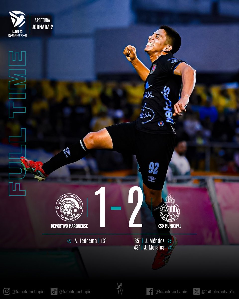 JeffryOqueli's tweet photo. EL REY DEL FÚTBOL GUATEMALTECO❤️💙

El CSD Municipal rompe nuevamente su propio récord nuevamente y enlaza 11 victorias consecutivas en liga (incluyendo título con fase final perfecta) ✅. Un récord sin precedentes en el futbol nacional

ÚNICO GRANDE. NO SE COMPAREN. https://t.co/qN81GyahC3