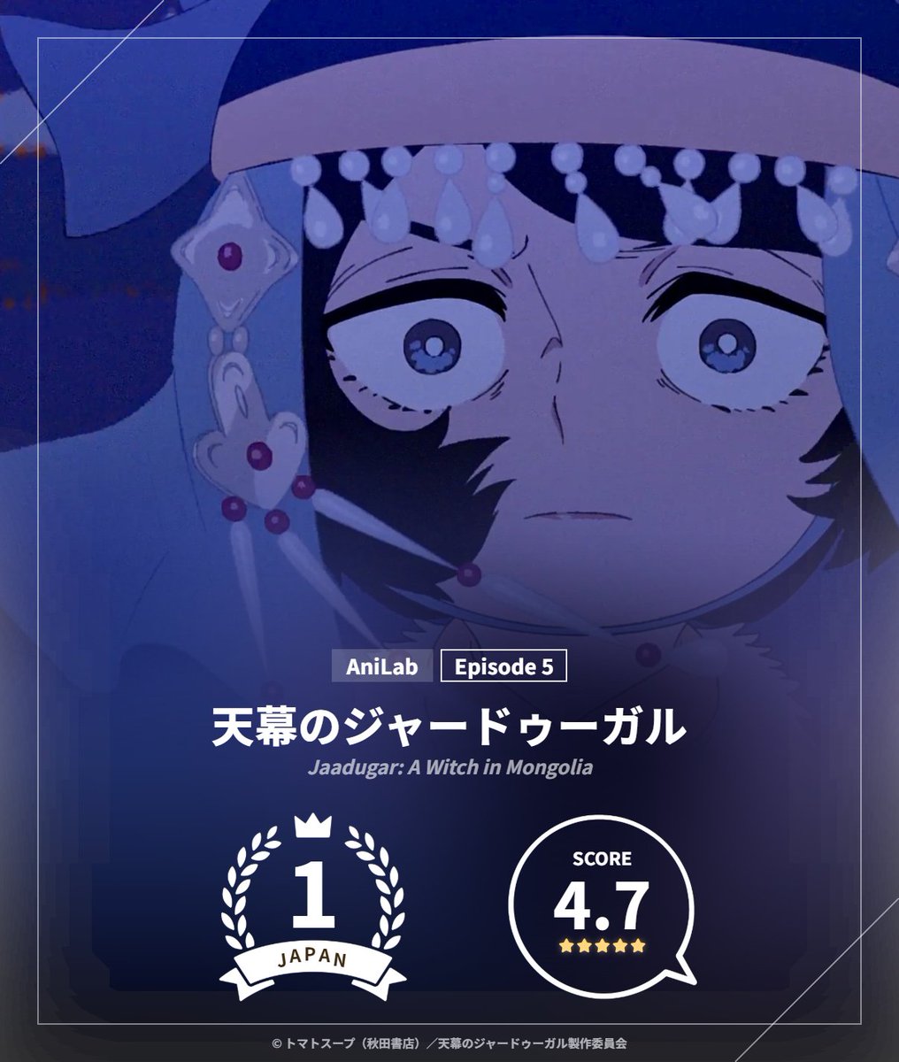 anilabz's tweet photo. ━━━━━━━━━━━━━━━━━━
🏆『天幕のジャードゥーガル』
今週の日本アニメランキング1位に！✨
━━━━━━━━━━━━━━━━━━

#天幕のジャードゥーガル #jaadugar

日本・海外のランキング・投票はこちら🗳️
▶︎ https://t.co/wUd1XKgKc4