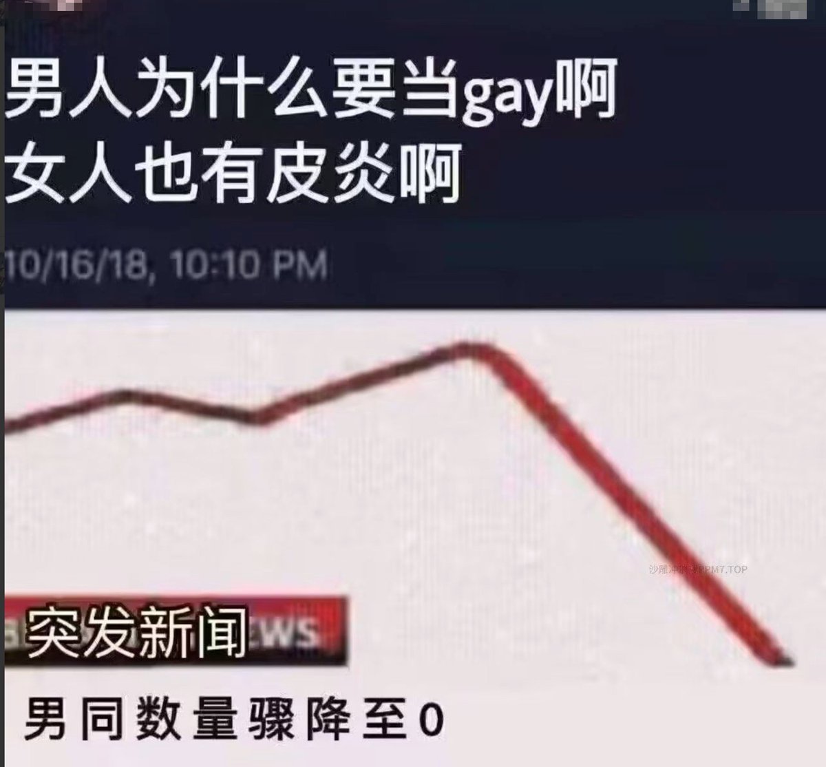 izjing888's tweet photo. 男人为什么要当gay啊？

女人也有皮炎啊 https://t.co/WirnkHvA7v