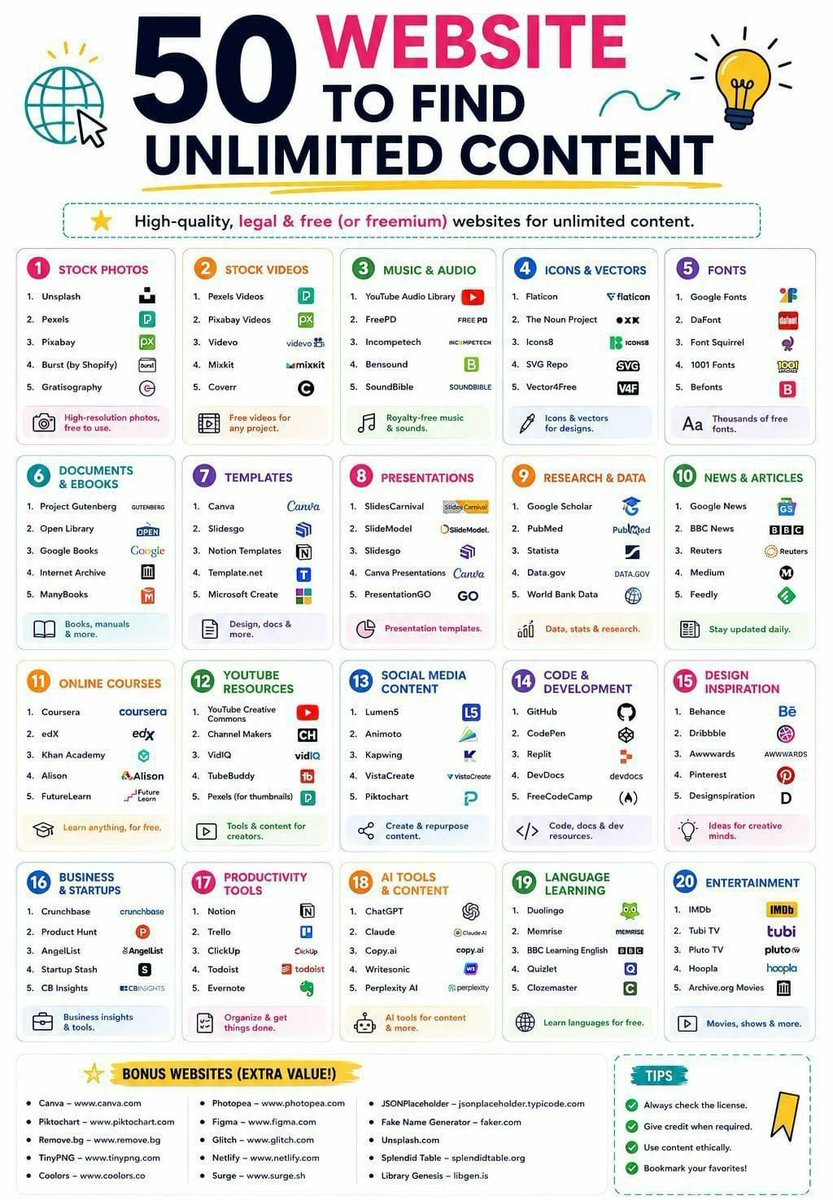 Olivercoderx's tweet photo. Stop paying for resources you can legally get for free. 

Here are 50 websites every creator, marketer, designer, developer, student, and entrepreneur should bookmark.

You'll find:📸 Free stock photos &amp; videos
🎵 Royalty-free music &amp; sound effece https://t.co/rIGqePMxde