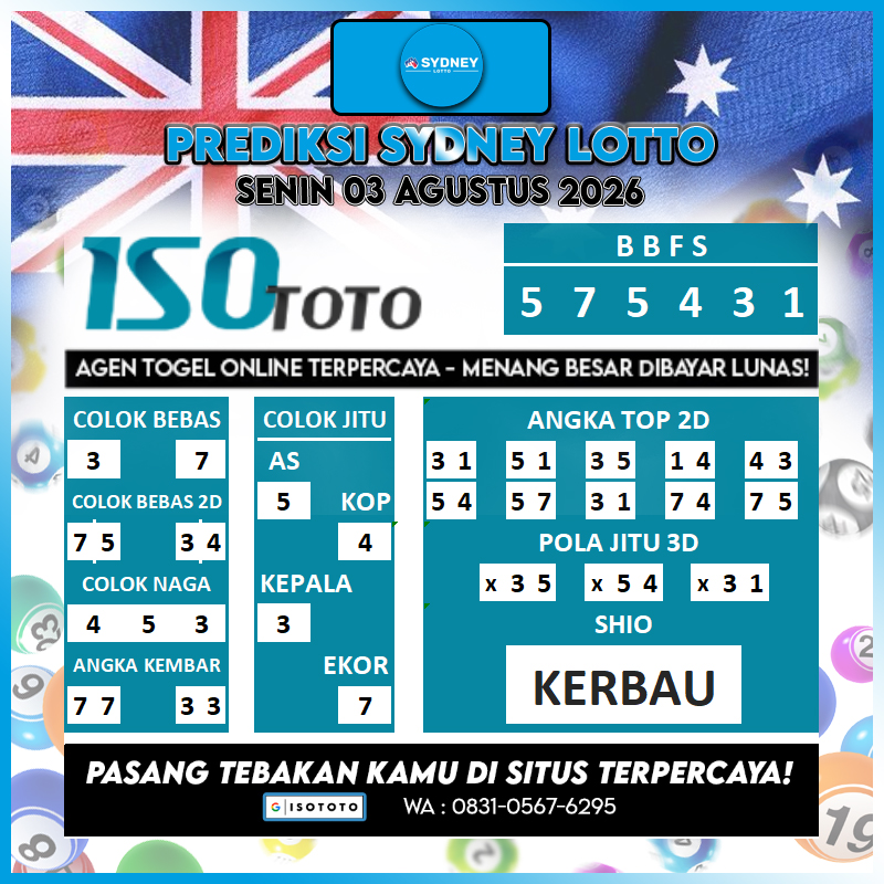 PrediksiJ83508's tweet photo. PREDIKSI SYDNEY 03 AGUSTUS 2026 🎯
PREDIKSI ini GRATIS tanpa di pungut biaya
Gunakan sebagai referensi ya! Tapi tetap, selalu ikuti kata hati sendiri✨
#sydney #sdy #sydneylotto #prediksitogel #prediksisdy #prediksisdylotto #prediksisdyhariini #isototo #situsterpercaya #fyp https://t.co/ECWGKV3Haz