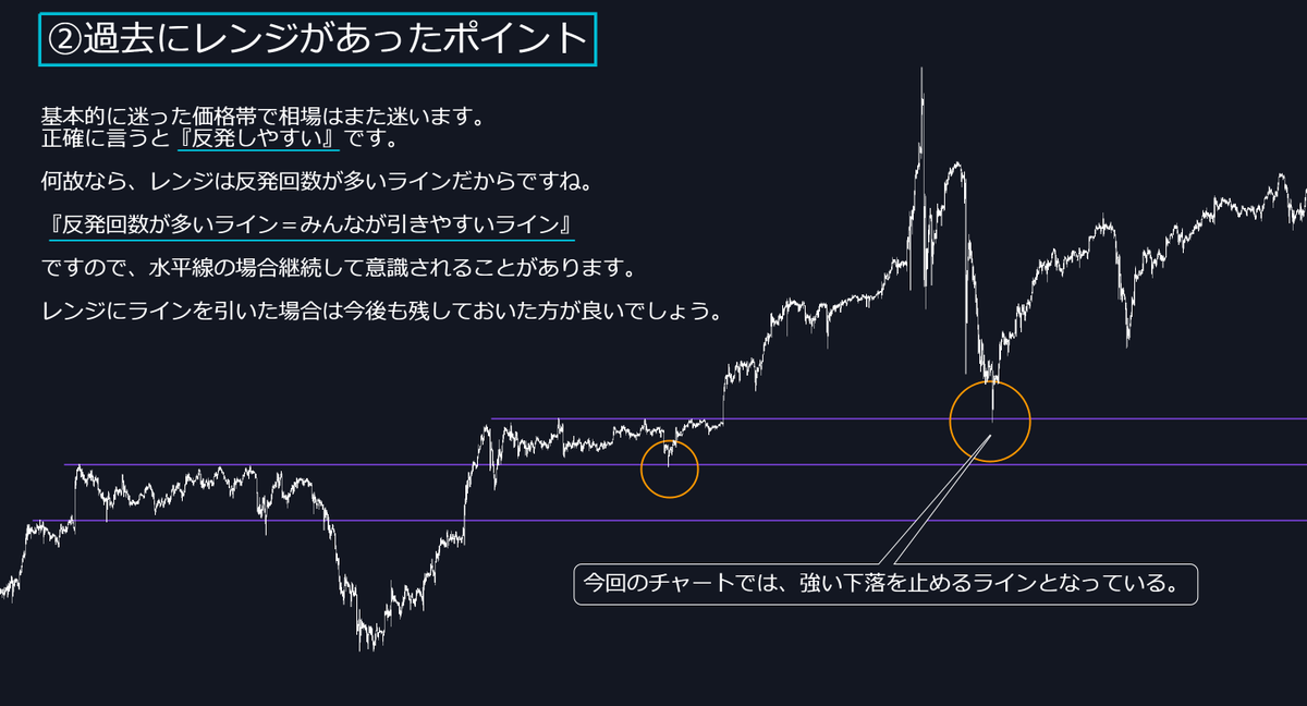 FxRumasan's tweet photo. バッチバチに効く水平線の引き方４選。 最後が一番知らない人多いです。 https://t.co/8CwTQLBElN