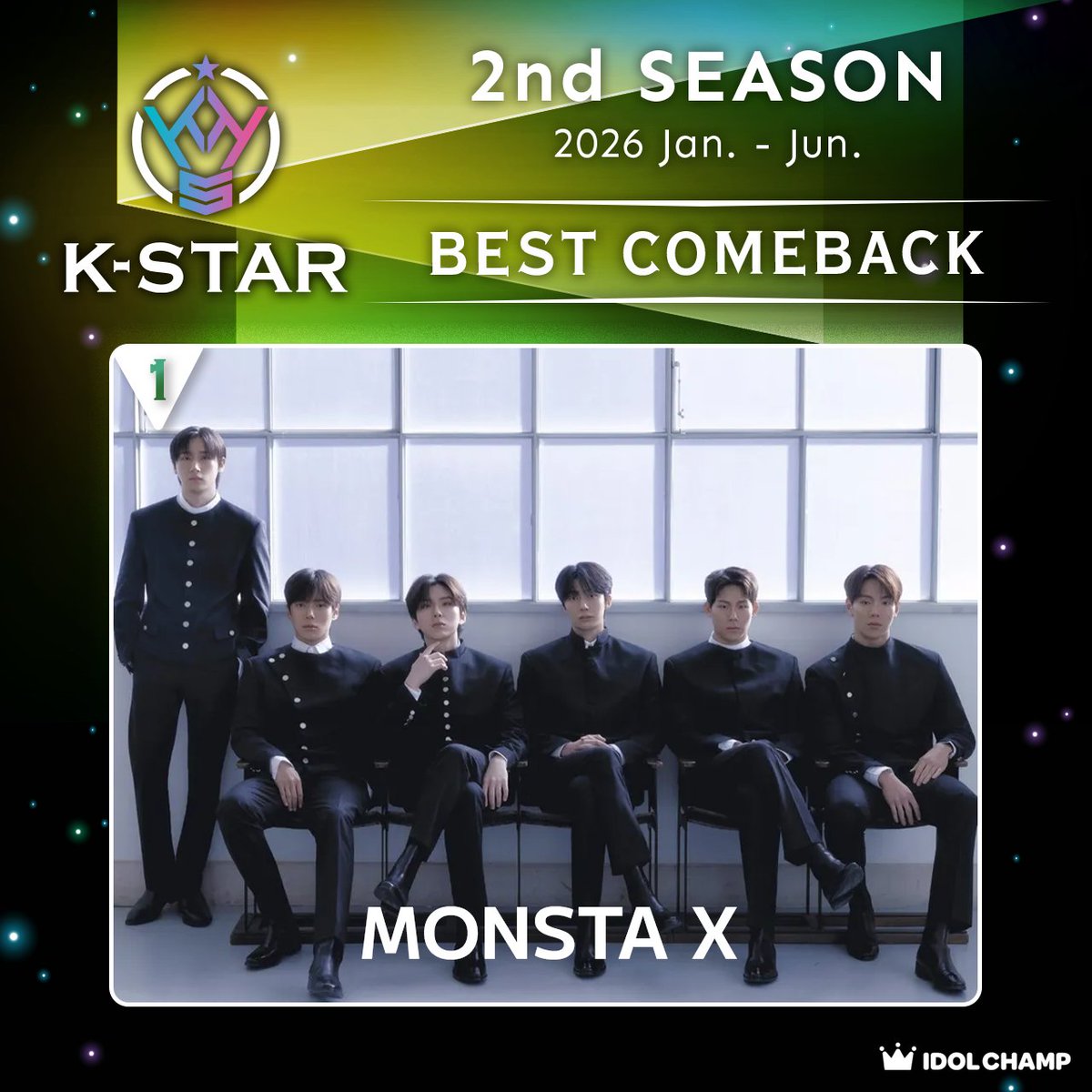 idolchamp_jp's tweet photo. 👑K-STAR CHART 2026 2nd Season👑
🎵Best Comeback🎵

優勝は
🎉MONSTA X🎉

優勝おめでとうございます👏💕

#IDOLCHAMP #Kるーむ https://t.co/1CRMyWdmjr