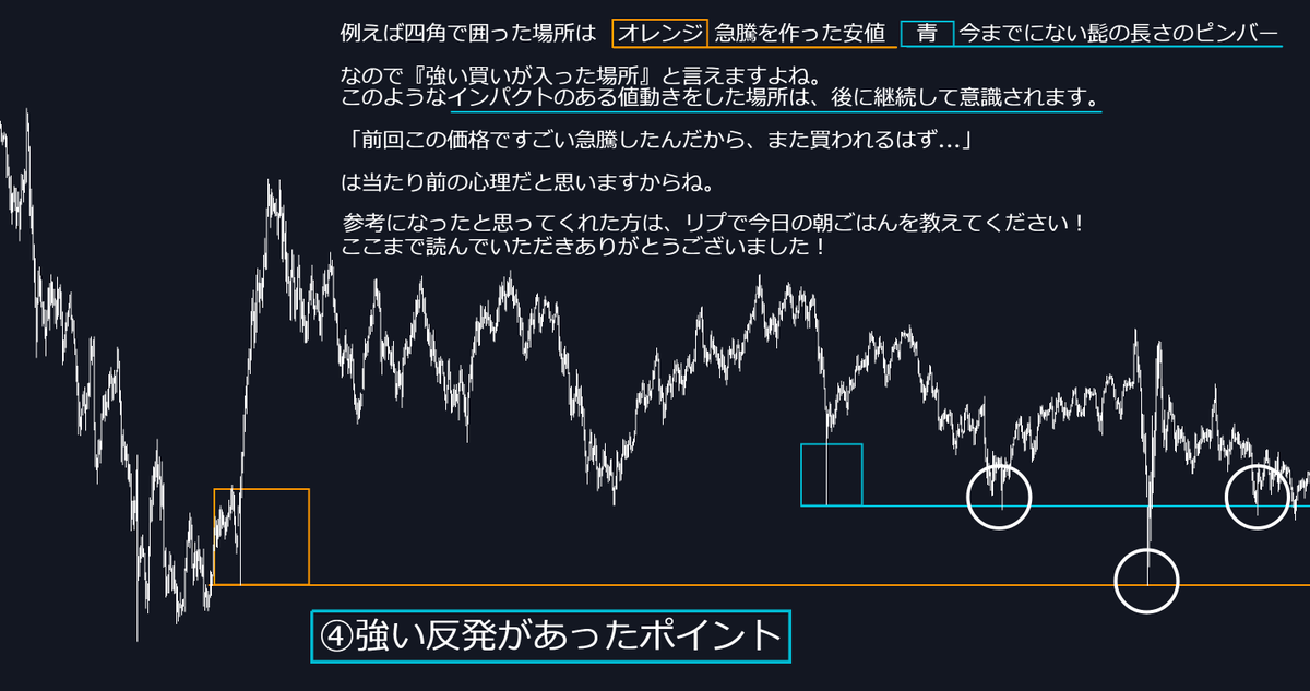 FxRumasan's tweet photo. バッチバチに効く水平線の引き方４選。 最後が一番知らない人多いです。 https://t.co/8CwTQLBElN