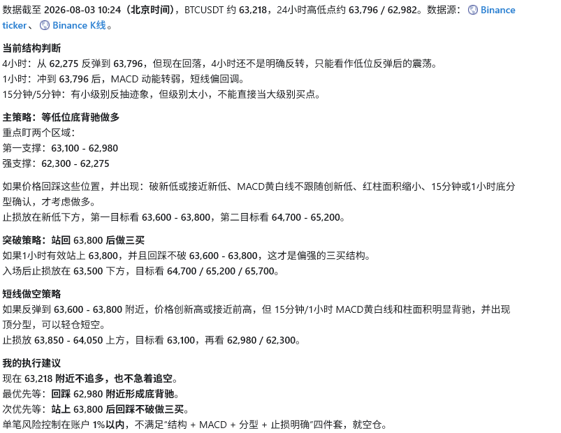wondestyle's tweet photo. BTC 当下不适合追单，核心策略是等触发 https://t.co/00070g9A4W