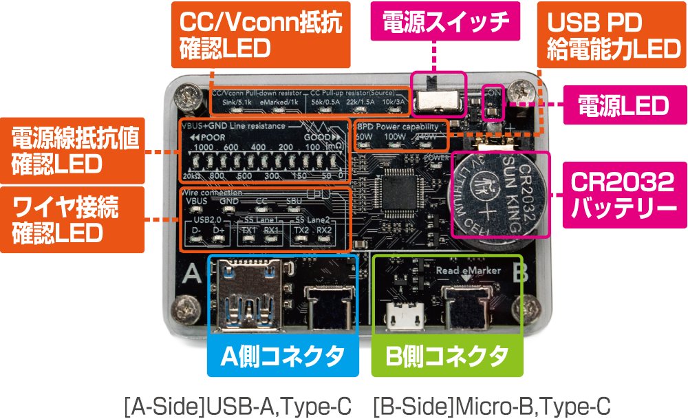BitTradeOne's tweet photo. 8月7日 今週金曜日発売のUSB Cable Checker Liteは、ケーブルを接続するとチェック結果をLEDで表示します。UCC2よりもさらにコンパクトな形状で持ち運びにも便利です。
各取扱店さまや弊社オンラインショップでぜひご予約・お求めくださいませ！

Type-Cにまつわる「このケーブル、充電なんだか遅くない？」や「〇〇の用途に使える？」のようなチェックやトラブルシューティングに備えて、ぜひUCC Lite & UCC 3を！
▶ https://t.co/3c9QbcMrJ1 ◀