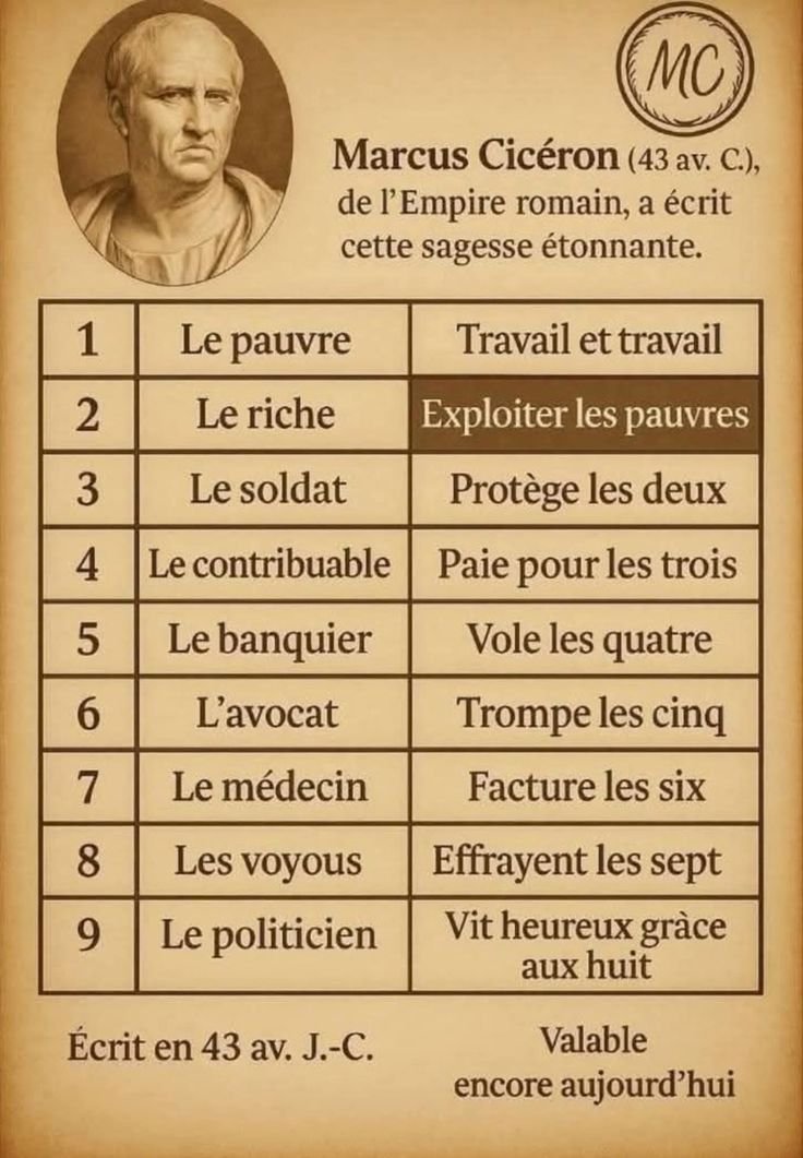 bigdee00111's tweet photo. @MelGibso1 Ce ne sont même pas des humains mais des cafards...au service d'une élite de reptile asexuel et lâche...🤣 https://t.co/Pzw5iiBclX