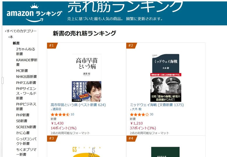 tekina_osamu's tweet photo. 『高市早苗という病』、Amazon「新書」売れ筋ランキングで1位になりました。 高市早苗という現象は、一人の政治家の問題ではない。 なぜこんなものが持ち上げられ、ついには総理大臣にまでなったのか。その構造を分析しました。  https://t.co/Us1QNZuJ8Q
