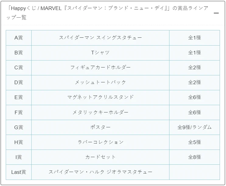コンビニチェッカー on X: 