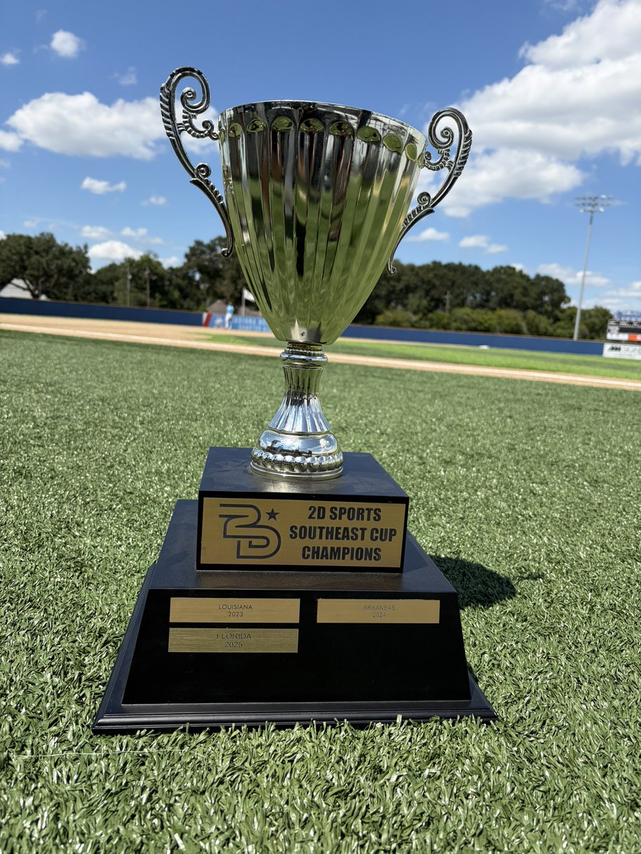 Cody_Church9's tweet photo. What a week for Team Tennessee!

Tennessee was full of athletic, physical, gritty, throwback baseball players. 

Put on a show offensively all week against big time arms. Pitching/defense continuously showed up in key moments. 

Special thanks to 2D for another great event! 🏆 https://t.co/qK1OT36tpu