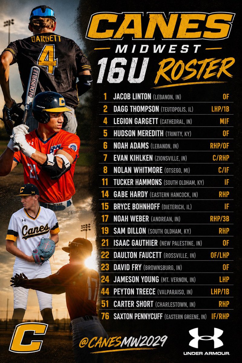 CanesMW2029's tweet photo. These young men will be representing the black and gold for our 2026-2027 season 💪🏻

@CanesMidwest https://t.co/YrZqMf4MNE