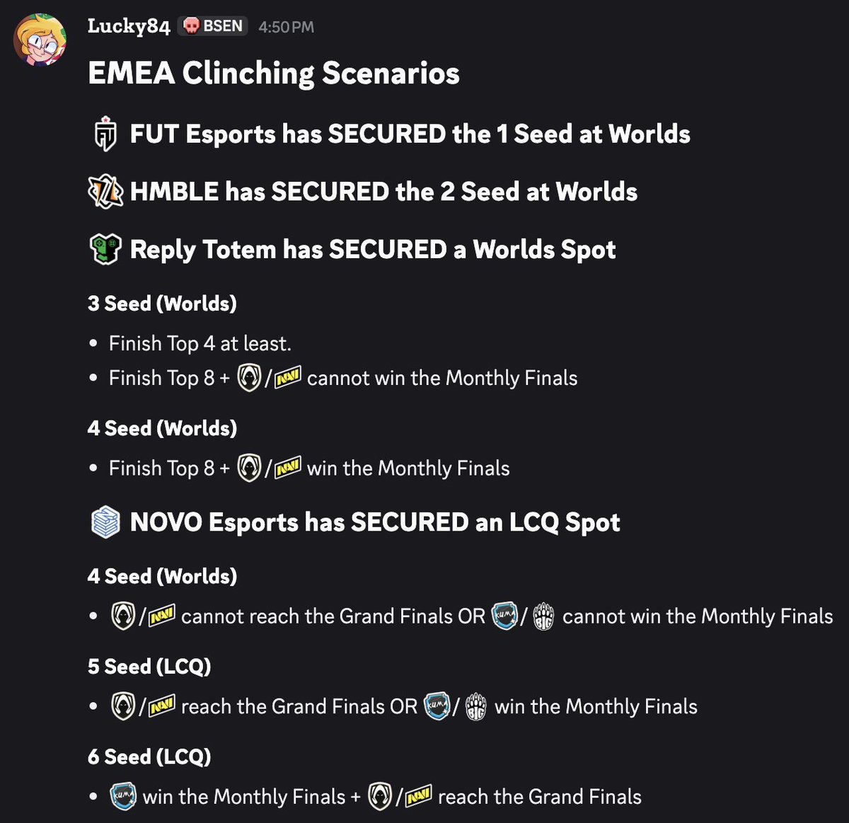 Lucky_84B's tweet photo. Decided to do the math on each seeding scenario for all teams in EMEA still looking to secure a postseason spot since seeding matters a lot now. These should be correct, but lmk if anything looks incorrect for whatever reason.

#BSC26 https://t.co/qz7DtITaky