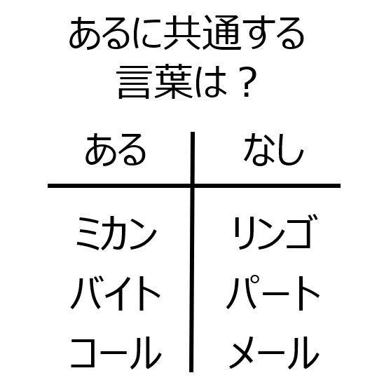 expitzconsult's tweet photo. 【今日の謎解き#19】
この問題、3分以内に解けますか？ 
ひらめいたらぜひリプや引用RPで教えてください！ 

他にもたくさんの謎解きを遊びたい方は「謎解き千本ノック」をぜひプレイしてみてください！
#謎解き #なぞなぞ #脳トレ #クイズ #ひらめき https://t.co/PlIzlh9XHi