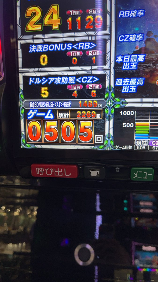chuuu16's tweet photo. 昨日履歴見たら22連でドライブ4回の台が空いてたので打ったけど、自分では下位でドライブ一回だけ…
優遇くさい動きを6時間ぐらい続けて有利切れました。 https://t.co/KE5ca0SxnU