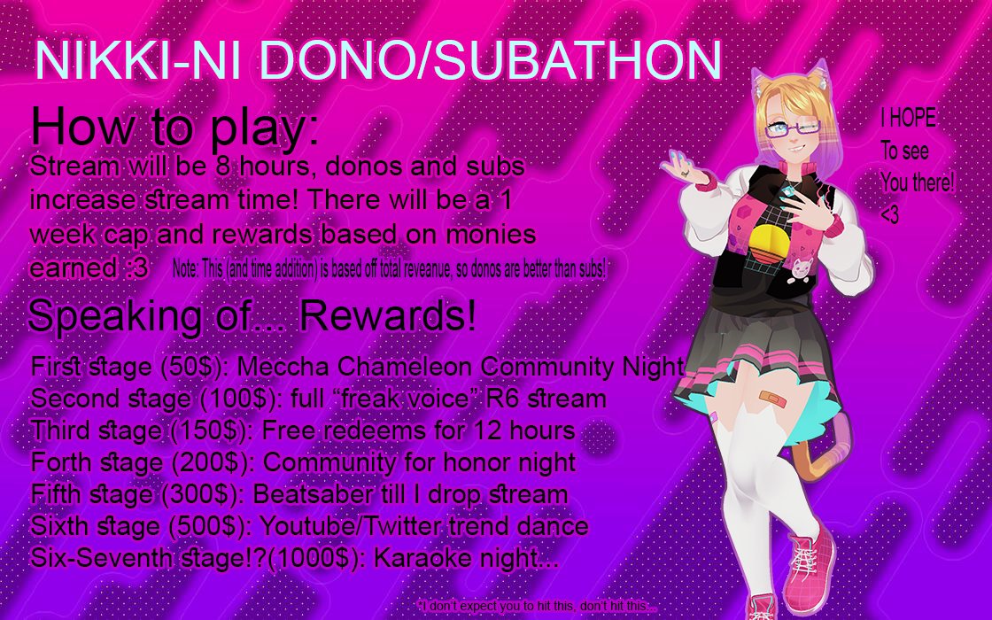 nyahnyahnikkini's tweet photo. DONO THON BEGINS SOON! BY SOON I MEAN IN 20 MINUTES OR SO! will be going for a start time of 8 hours, you all can extend it up to a week! Hope to see you there (please) https://t.co/hZjCLssGcb