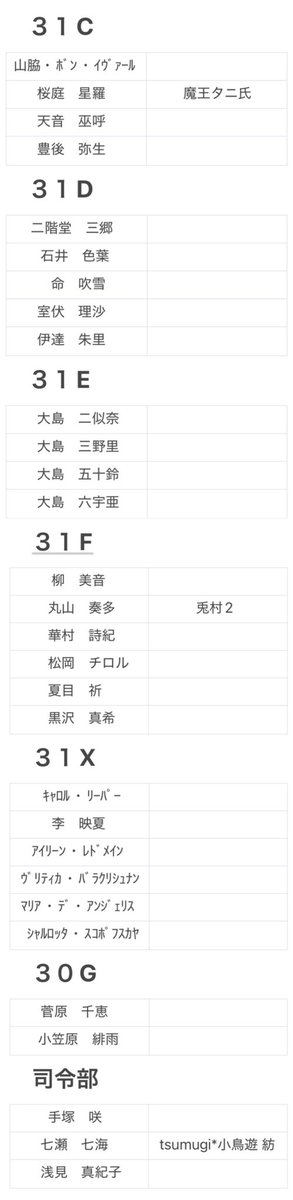ikaiokuri's tweet photo. 【募集】
ヘブバンの水着未実装キャラ33人のイラストを描きませんか？という企画です

以下企画の要項になります。
ご参加頂ける方はこのツイートに参加表明、描きたいキャラをリプライでお願いします。

 #hvbn_サマコレ2026 https://t.co/QV4kFXxUuT