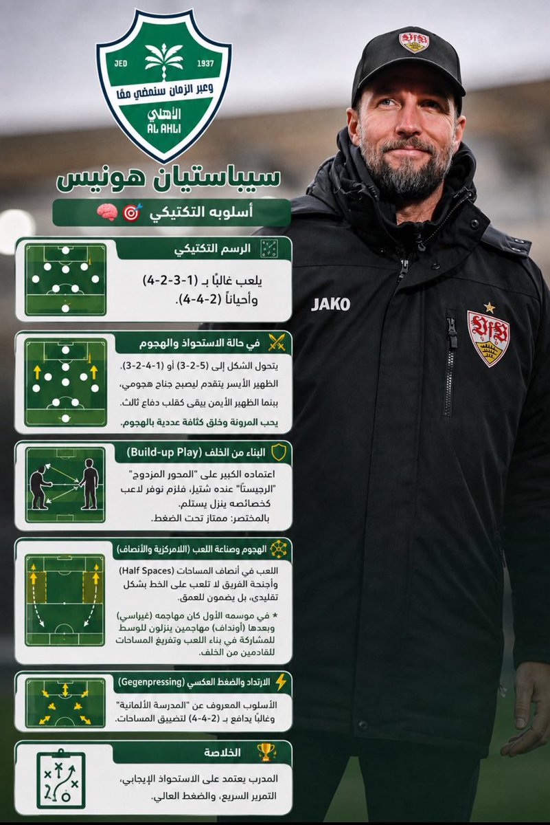 QN_AHH's tweet photo. هونيس مطلوب اهلاوي بشكل عاجل 
قدامنا بطولات محلية وقارية 
1- القارات 
2-المحيط الهادئ 
3-كاس التحدي 
4- النخبة الأسيوية 
5- الدوري
6-السوبر 
7-كاس الملك 

 #هونيس_مطلب_أهلاوي @saudiFF @PIFSaudi https://t.co/s1lDQiA2ef