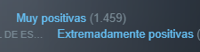 maxi426544's tweet photo. @ABojalil @TheSilverDavid por que ademas si sony dejo la pc basicamente es por que no vendieron nada en pc hay mas gente pirateando sus juegos mas que ventas.
es todo mentira eso que dicen de la consola nueva de xbox no va por ahi es por que no venden una mierda basicamente. las reseñas no llegan a 5K https://t.co/czHBG3g3Wh