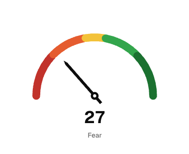 joalruro_'s tweet photo. Fear &amp; Greed UI shouldn’t force you into a single design.

Here are some variants available in VoraUI.

Github: https://t.co/Zlwfv9zLsU https://t.co/oTuOVtpbWm