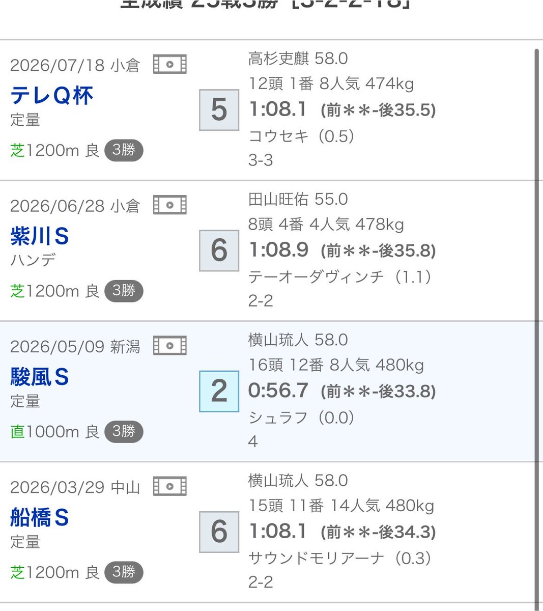 _na7dayo_'s tweet photo. ちなみにおれがロードトレイルを押さえていた理由はこの2点です。 https://t.co/omBLHFfldp