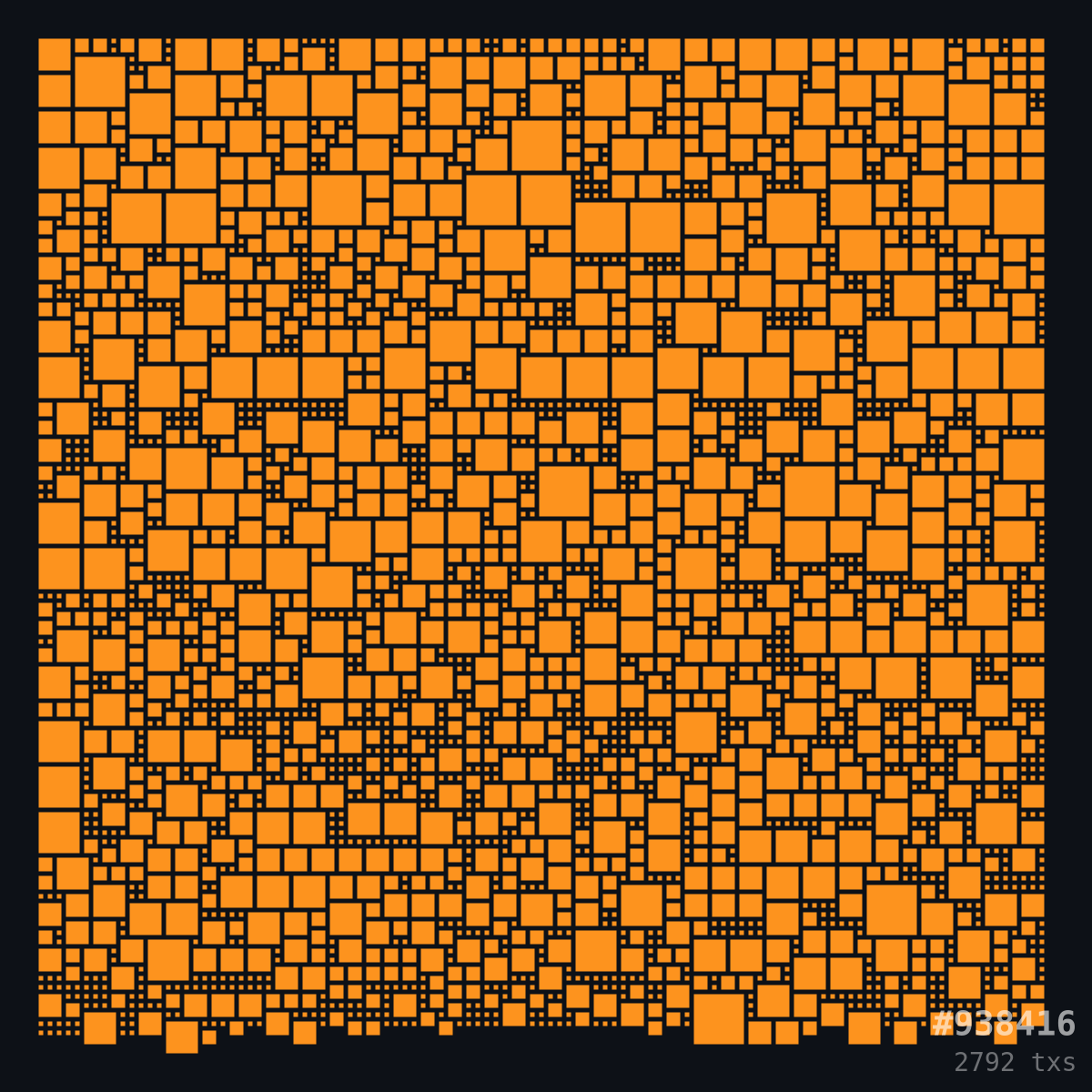 BitmapCore tweet picture