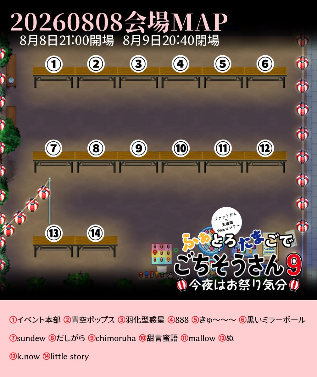 kaghimushi's tweet photo. 【ふぁとろたまごでごちそうさん9】最終的に主催ブース含め14件のお申込を頂きました！ありがとうございます🙏✨
サークル一覧を公開致します。今回会場が広々としておりますので、是非別界隈の方も遊びにいらして夏祭撮影を楽しんでください🌾 https://t.co/oMHpr6vhWE