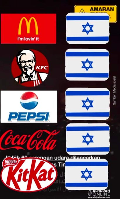 Motherl28134473's tweet photo. What do you boycott for Palestine? https://t.co/UoDW6UZzfZ