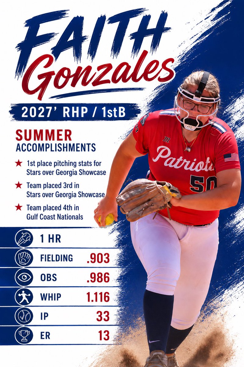 Chachi_50's tweet photo. I am a 2027’ RHP/1B/3B fallen short to the 5-for-5 rule. I am looking for my forever softball family. Stats, videos, coach’s references available! 
@HindsCC_SB 
@JC_BobcatsSB 
@LetsGoICC_SB 
@carsonowens12 
@JC_CoachTDEW 
@MCCEaglesSB 
@coastalsouthsb 
@NWSCC_SB 
@bishop_state_sb https://t.co/VE54kDXnNk
